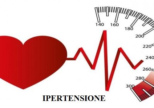 Ipertensione arteriosa e trattamento con la fitoterapia